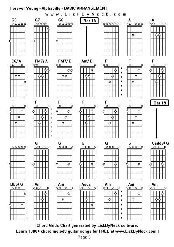 Chord Grids Chart of chord melody fingerstyle guitar song-Forever Young - Alphaville - BASIC ARRANGEMENT,generated by LickByNeck software.